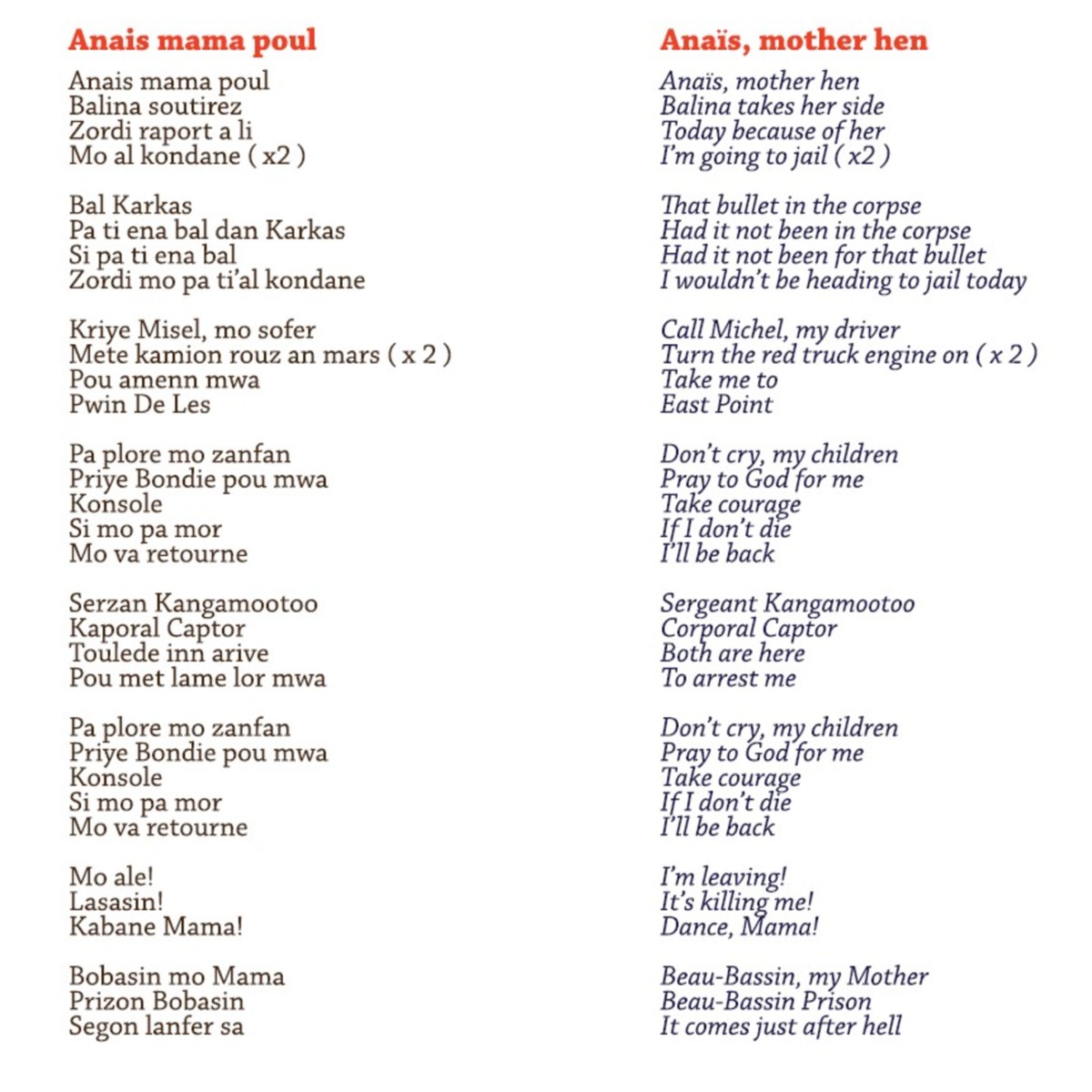 Anaismamapoullyrics.jpg